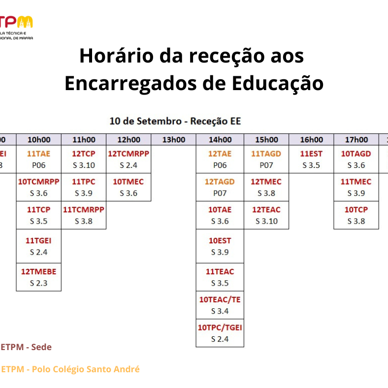 Horários da Receção dos Encarregados de Educação / Pais