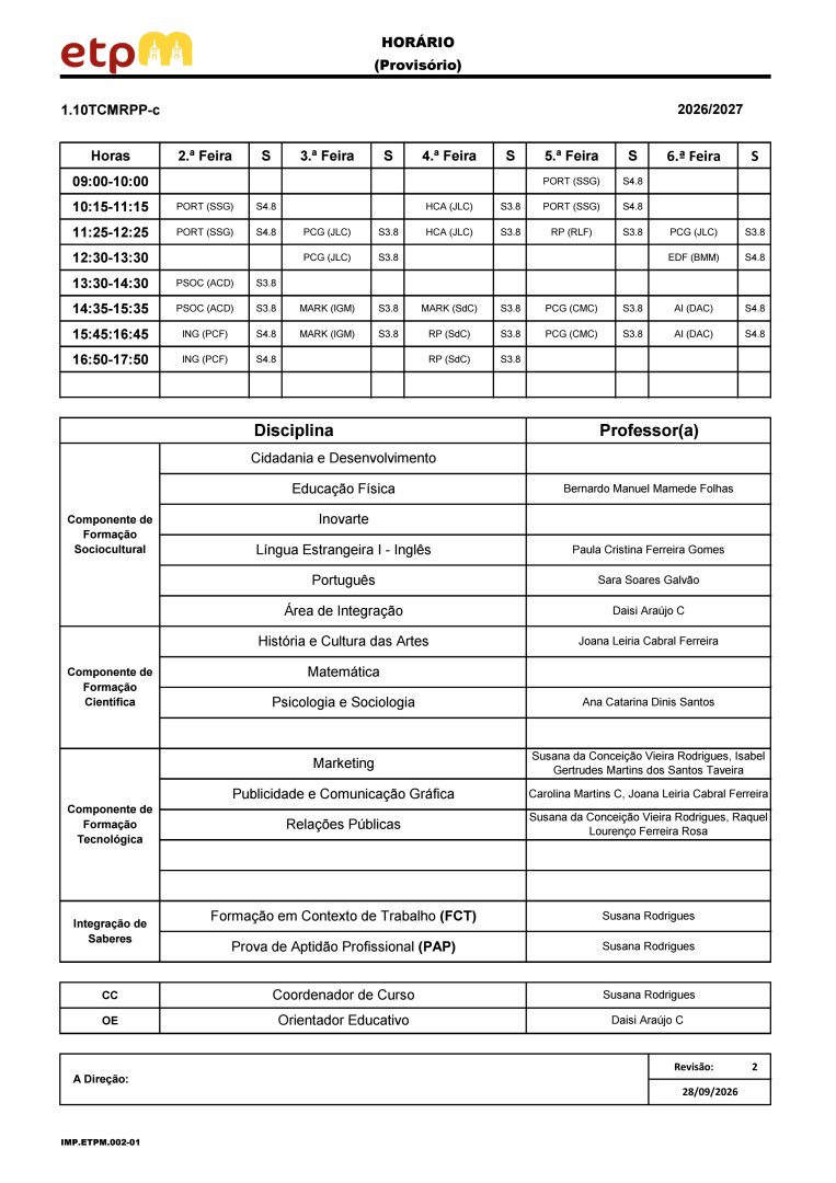 1.10TCMRPP-c conv 0.png