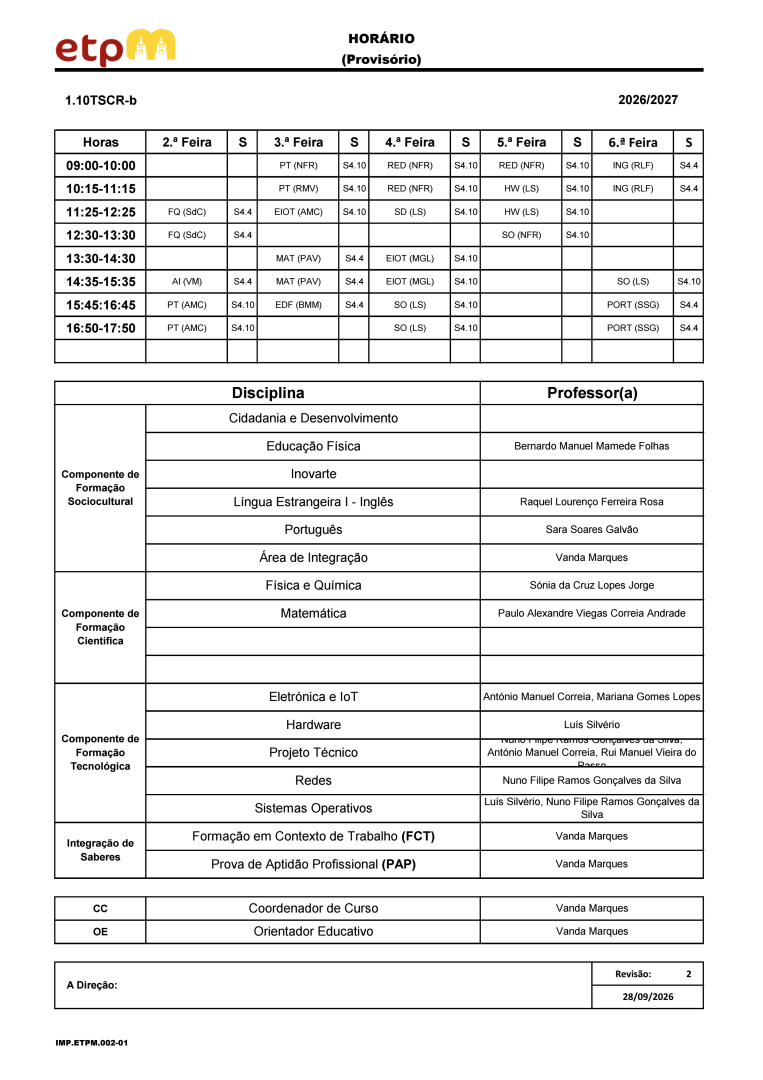 1.10TSCR-b conv 0.png